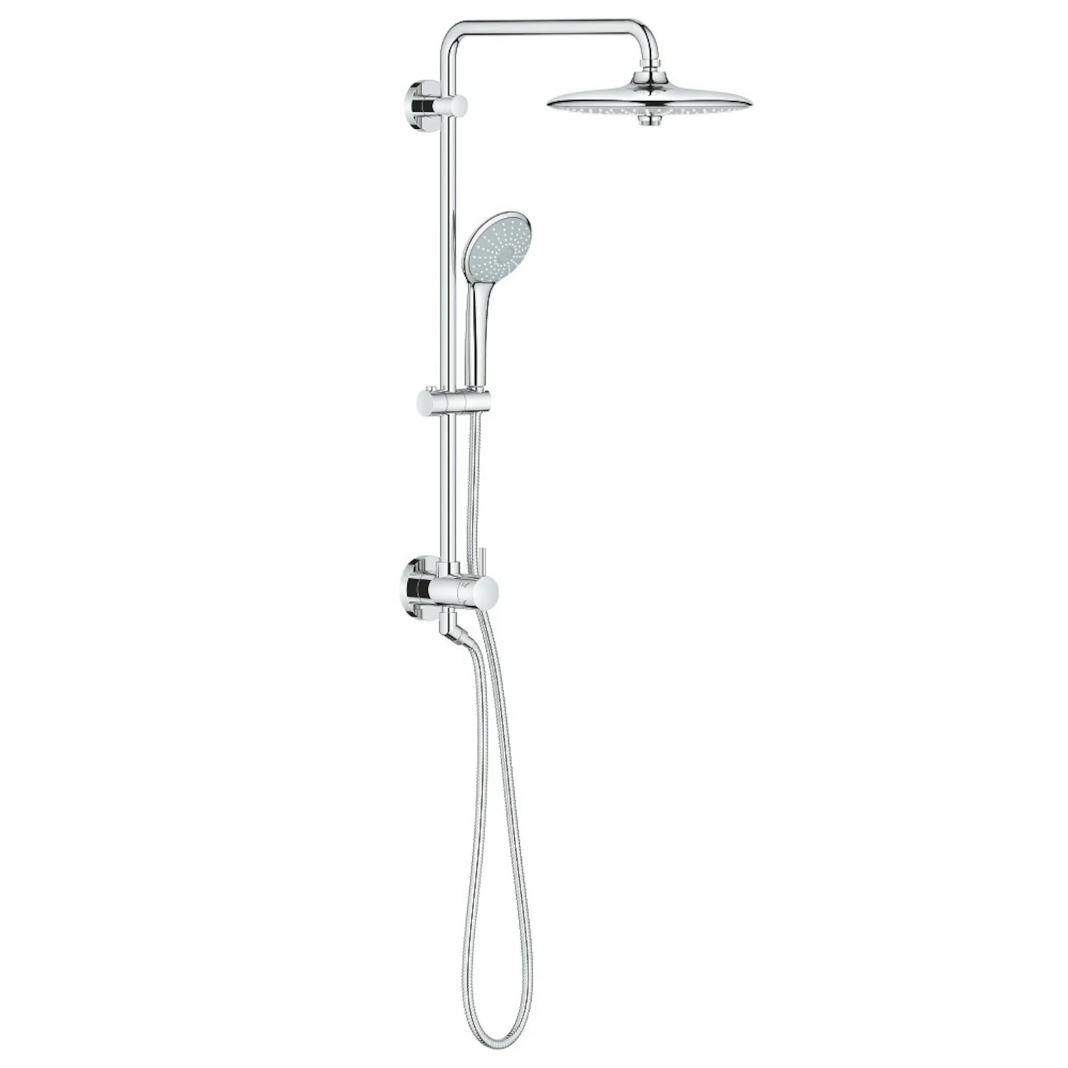 RETROFIT SYSTEM 260 SHOWER SYSTEM